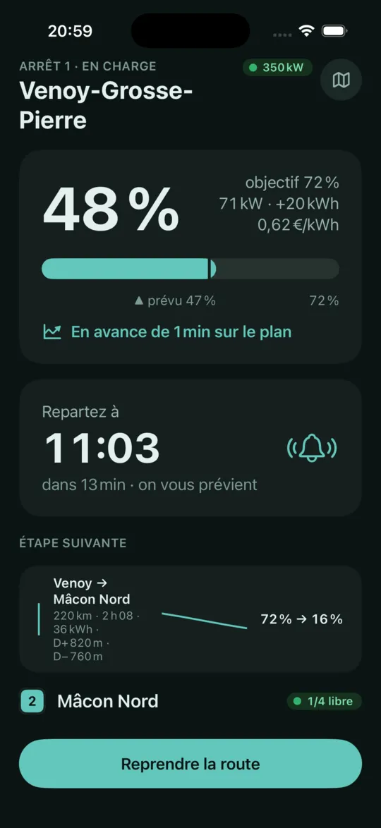 Écran de recharge : 48 %, objectif 72 %, repartez à 11:03, dans 13 min